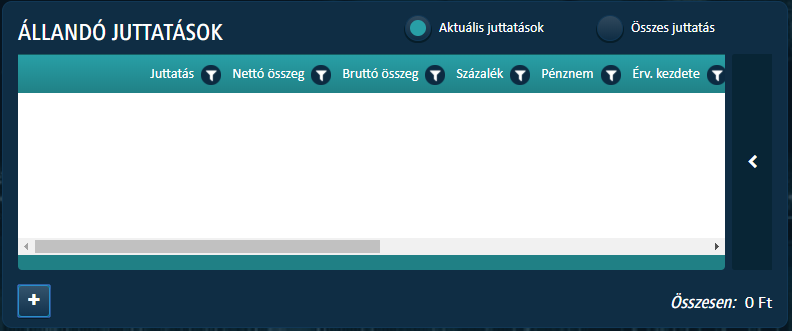 AllandoJuttatas.png