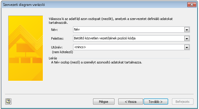 Export_riport_for_organogramma_07.png