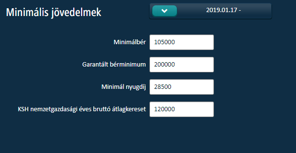 MinimalisJovedelmek.png