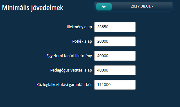 MinimalisJovedelmekKozszfera.png