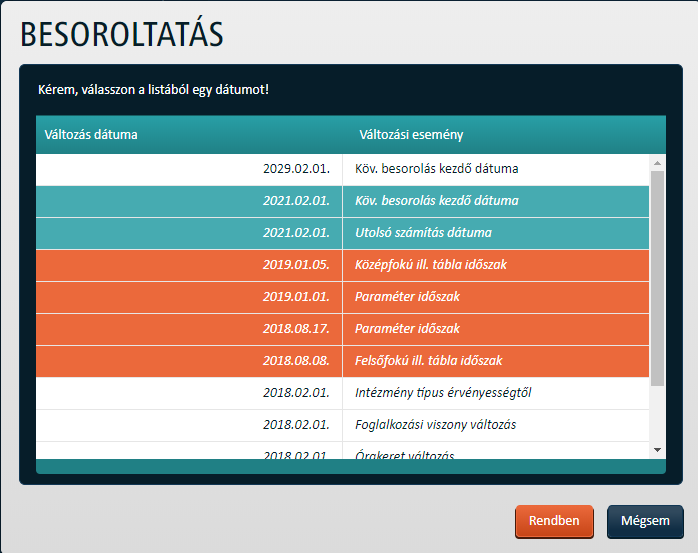 VisszamenolegesBesoroltatas.png