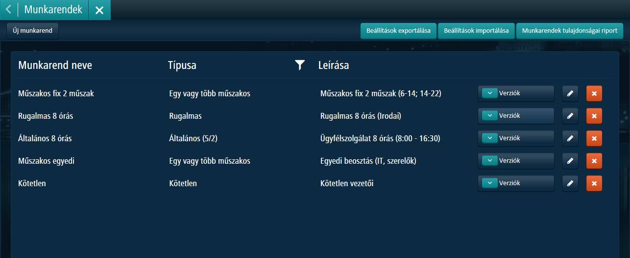 Work_schedule_list_and_details.png